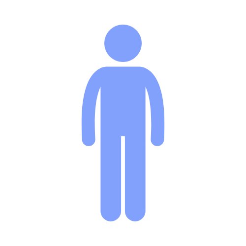 Before - Instagram profile